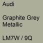 Preview: Audi, Graphite Grey Metallic, LM7W / 9Q.